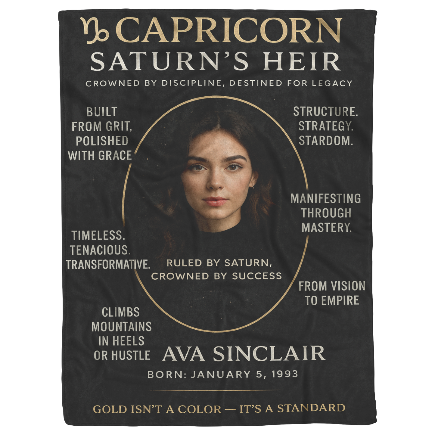_CAPRICORN__Saturns_Heir__V_Blanket_AS_Flat_Mockup.png