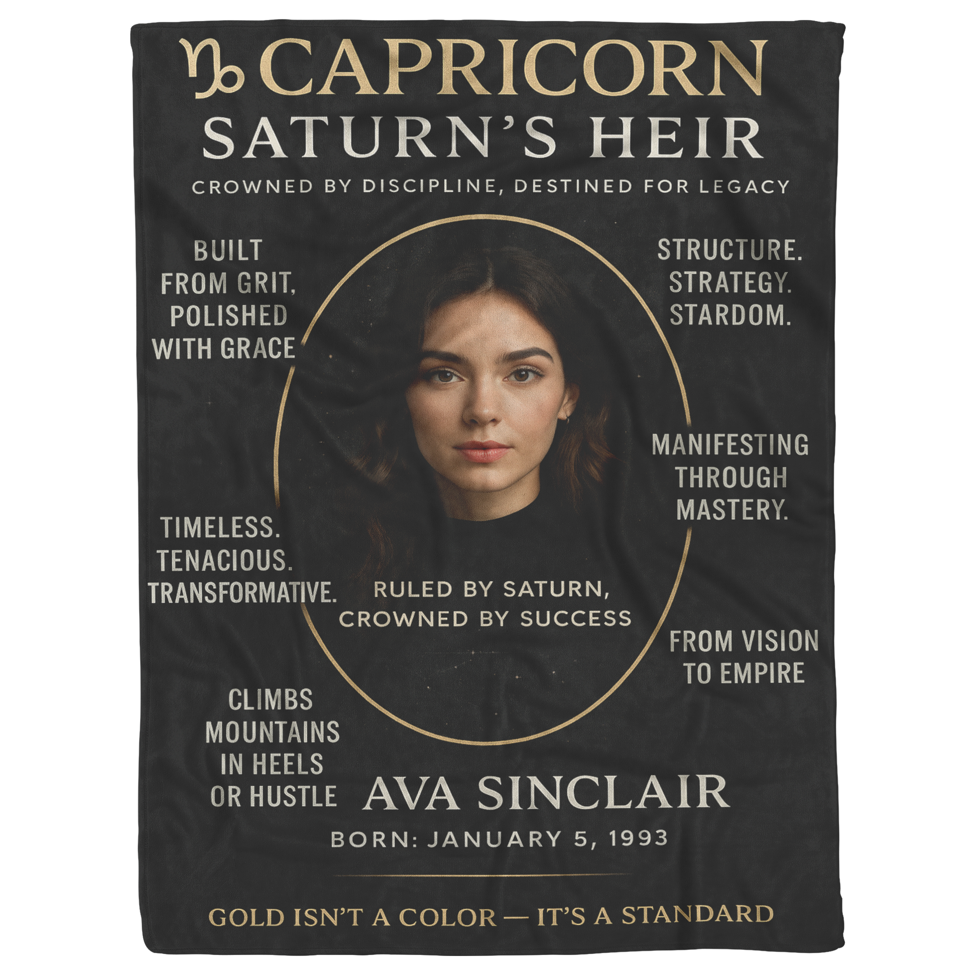 _CAPRICORN__Saturns_Heir__V_Blanket_AS_Flat_Mockup.png