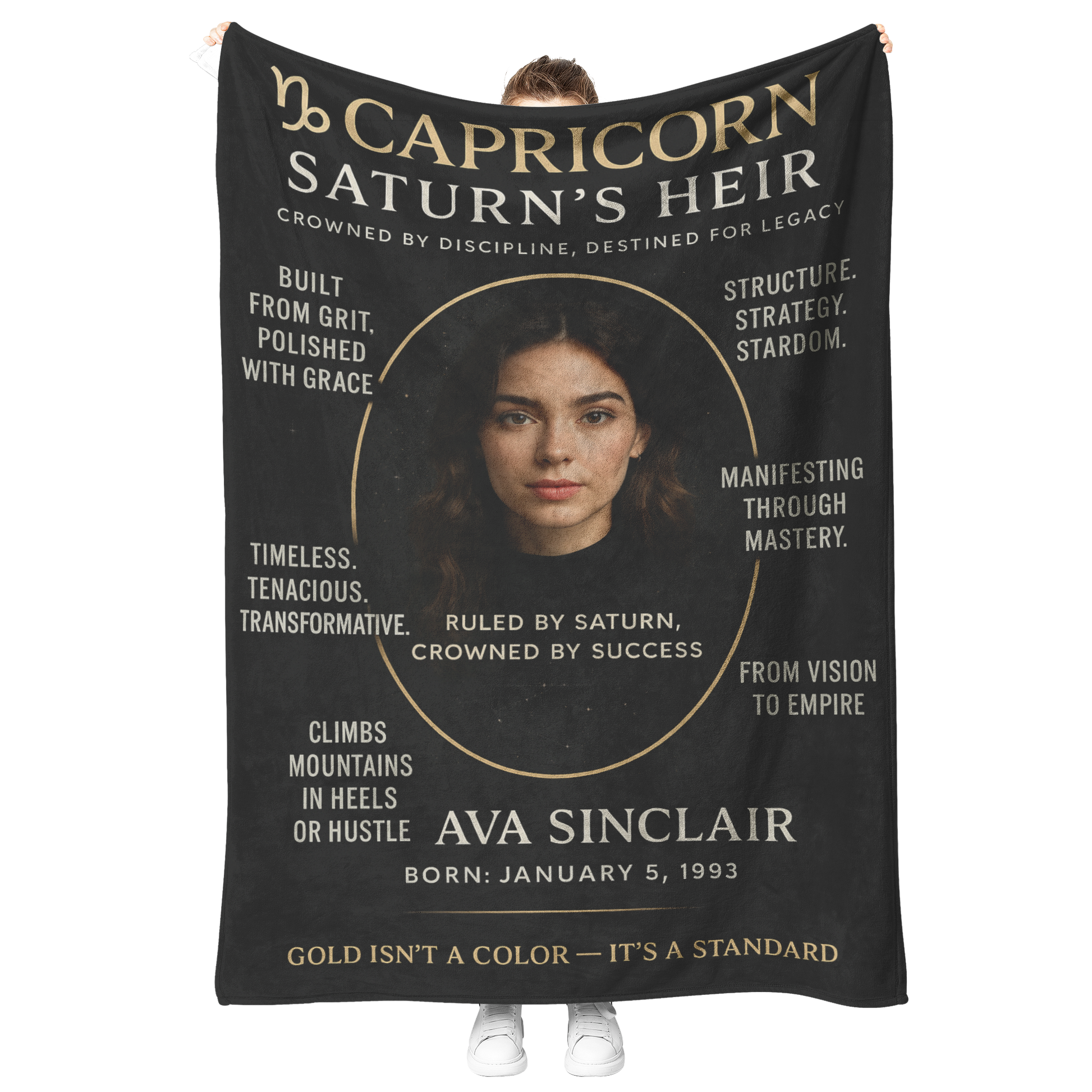 _CAPRICORN__Saturns_Heir__V_Blanket_Model_Mockup.png