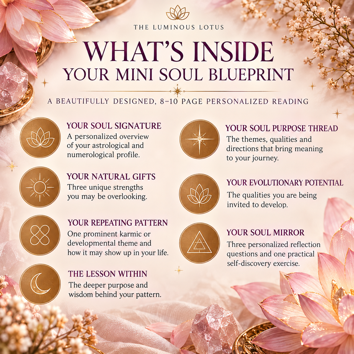 Mini Soul Blueprint | Discover Your Soul's Patterns, Purpose & Potential